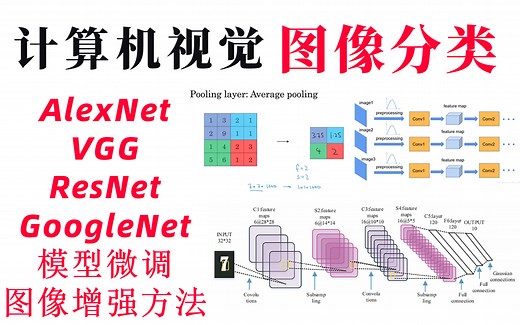 这也太全了吧！AlexNet、ResNet、VGG、GoogleNet、模型微调、图像增强方法一次性学会计算机视觉之图像分类入门到实战课程！