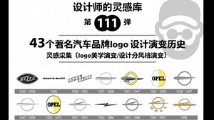 Vol111著名汽车豪车车标历史演变，车标升级，车标logo变化。