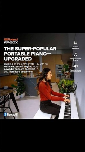 Roland FP-30X Showcase: Unleashing Your Musical Potential