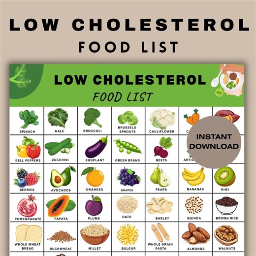 Low Cholesterol Food List, LDL Food Guide, Heart-friendly Foods, Cholesterol-friendly Chart, Low Cholesterol Grocery List PDF Printable - Etsy