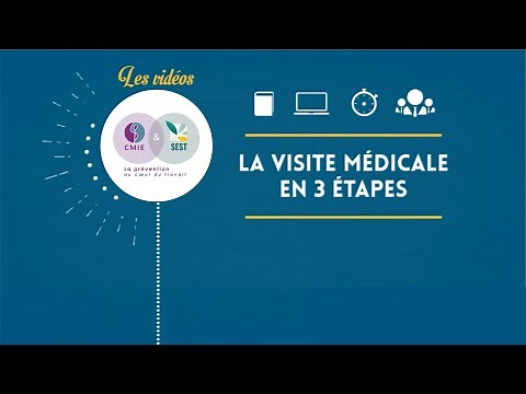 La visite médicale en 3 étapes