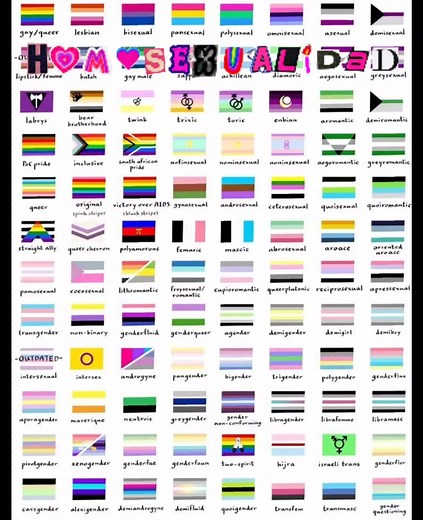 Celebrando la Comunidad LGBT: Aceptación y Diversidad