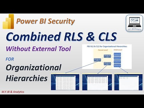 Power BI Security: Combined Column Level Security & Row Level Security for Organizational Hierarchy