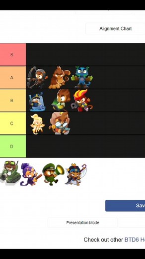 Hero Tier List #BTD6