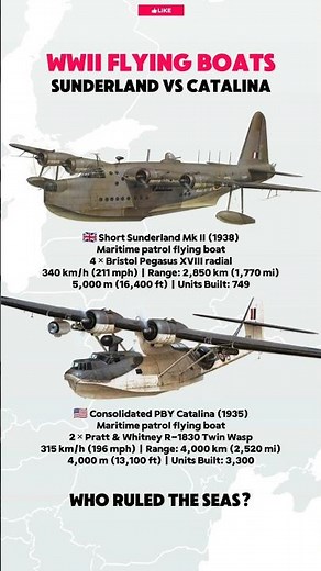 Short Sunderland vs PBY Catalina – Which Flying Boat Dominated WWII?