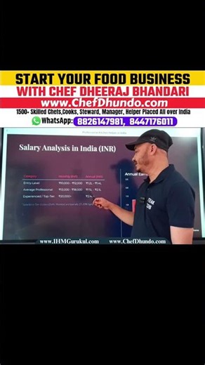 Kitchen Helper Course & Job Guide | Salary in India 2026 #kitchenhelpercourse #hotelmanagement