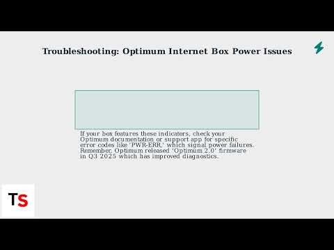 How to Fix Optimum Internet Box Not Turning On or Working – Power & Reset