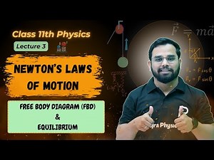03 Free Body Diagram (FBD) | Equilibrium Problems | NLM | IIT JEE | NEET | Class 11 Physics