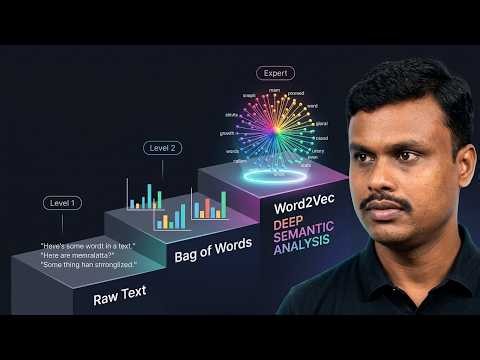 Word Embeddings, Natural Language Processing, Text Representation, Semantic Analysis, Word2Vec