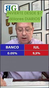 #hispanosenusa #latinosenestadosunidos #dinero #usa #motivacion #inversion #Bank | Andres Centron Group