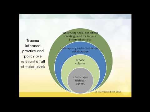 Trauma Informed Care