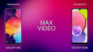Is the Samsung Galaxy A50 still worth it in 2025, or should you just get the A03s? - Smart.DHgate – Trusted Buying Guides for Global Shoppers