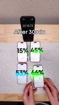 Think all wireless chargers charge the same? Watch this. 👀⚡