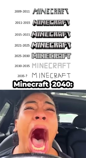 Minecraft in 2040 is getting out of hand! 😭 #minecraft #minimalism #futurememes