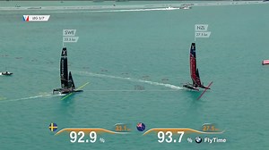 What does Nathan Outteridge bring to the America's Cup? Epic sailing like this AC35 thriller from Bermuda against his then rivals, now teammates, Emirates Team New Zealand. 🍿 👀 Full Race 👉 https://bit.ly/3q2kPOO | America's Cup