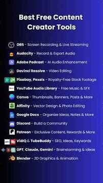 Best Free Tools For Content Creation #contenttips