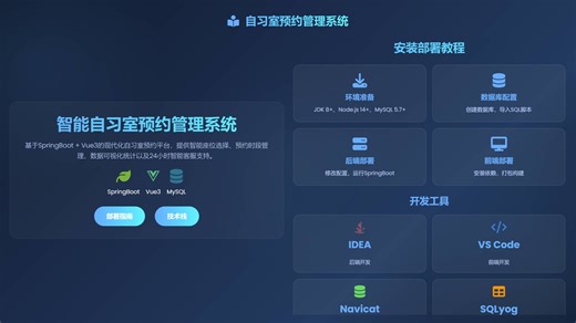 springboot vue3项目安装部署运行调试教程-自习室预约管理系统 idea vscode 前后端分离