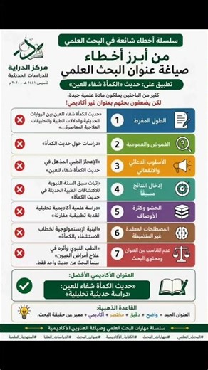 سلسلة أخطاء شائعة في البحث العلمي #البحث_العلمي#مهارات_البحث# #مركز_الدراية