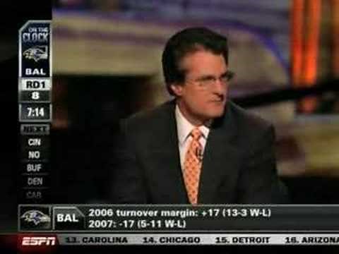 Saints 2008 First Round Draft Pick