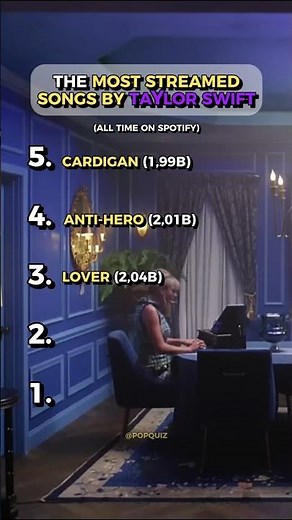 Most streamed Taylor Swift songs 🎧 #TaylorSwift #songquiz #music