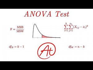 ANOVA Hypothesis Test EXPLAINED with Example