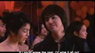 Neil Sedaka - Breaking up is hard to do Chords (slow version) - ChordU