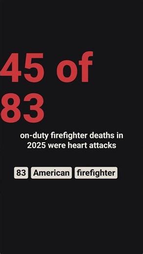 They train for the fire. The fire is not what kills most of them.