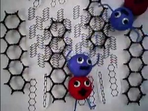 How Solar Panels Work