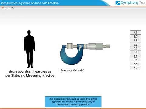 Measurement Systems Analysis - Bias Study