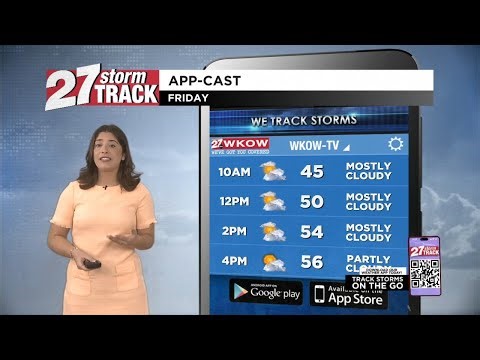 Warming up through the end of the week