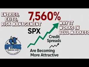 SPX Credit Spreads: 7,560% ROI (Q3/YTD) – Step-by-Step Mastery