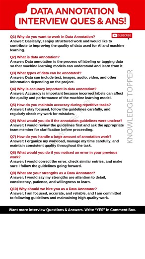 Data Annotation Interview Questions and Answers