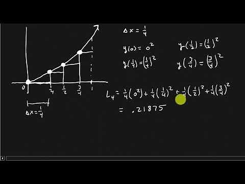 Calculus - Areas And Distances