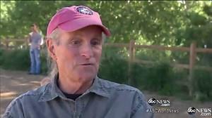 Why Dogs Have Floppy Ears