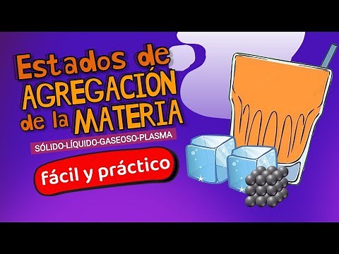States of Matter ⚡Easy and simple with examples in 4 minutes