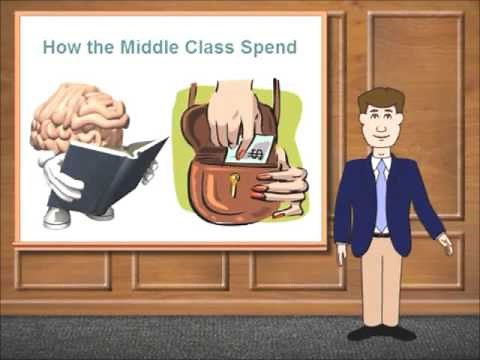 Financial Planning: A Guide to Personal Finance