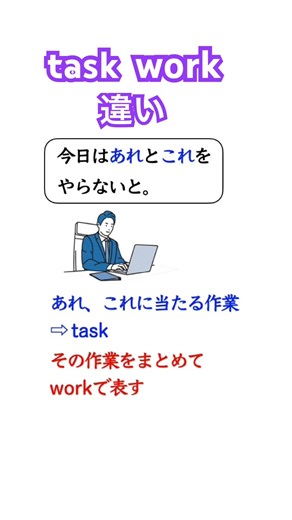 【taskとworkの違い】 #英語 #ショート