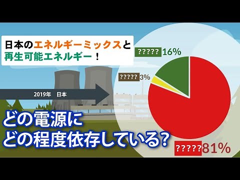日本のエネルギーミックスと再生可能エネルギー〜後編〜