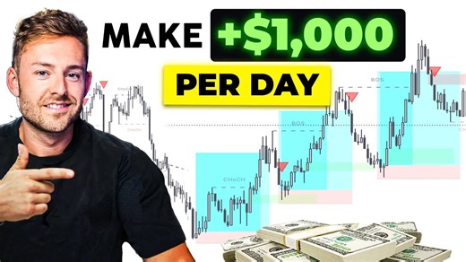 [Craig Percoco] My Daily Trading Strategy EXPLAINED 2025 [Full Strategy Tutorial