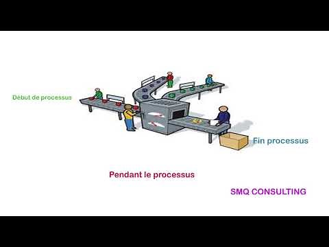 Formation 3: Contrôle qualité