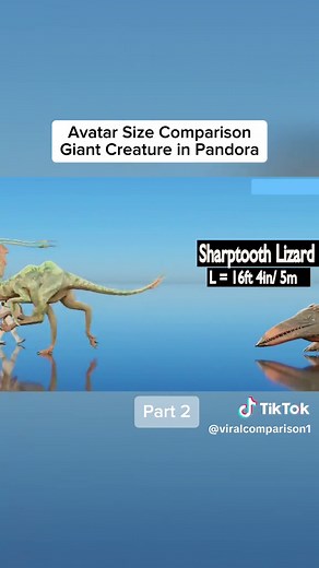 Avatar Size Comparison: Giant Creatures in Pandora Part 2