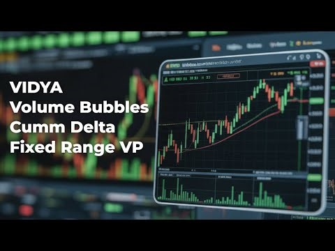 The Variable Index Dynamic Average VIDYA: Bundled with 3 other Indicators for a Powerful Template