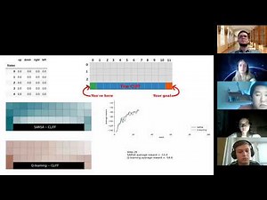 Reinforcement learning Algorithm SARSA