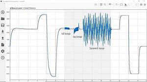 How to Autotune PI controllers for implementing Field-Oriented Control