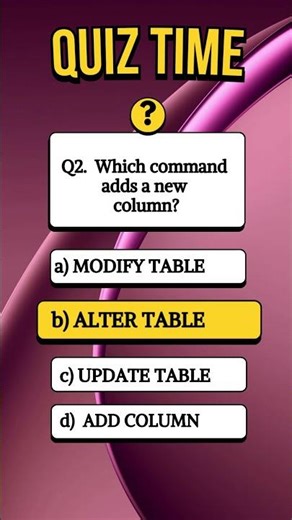 MySQL MCQs | MySQL Practice Question & Answers | Tpoint Tech | #mysql #quiz #mcqs