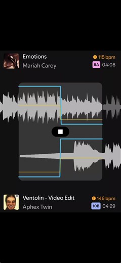 Exploring Emotions Through Experimental Music