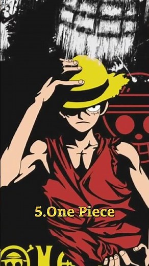 Top 10 Anime of All Time | Must-Watch Anime List