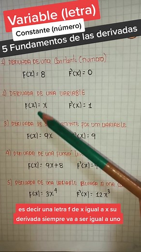 5 Fundamentos de las derivadas (Cálculo) #calculo #derivadas #formulas #constantes #variables