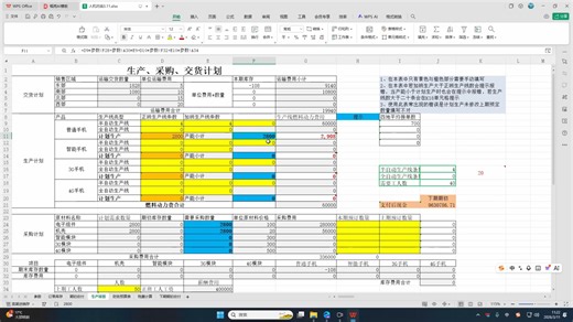 企业竞争模拟大赛（运营）bizwar第一期决策
