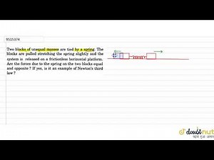 Two blocks of unequal masses are tied by a spring. The blocks are pulled